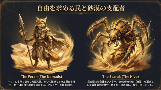 自由を求める民